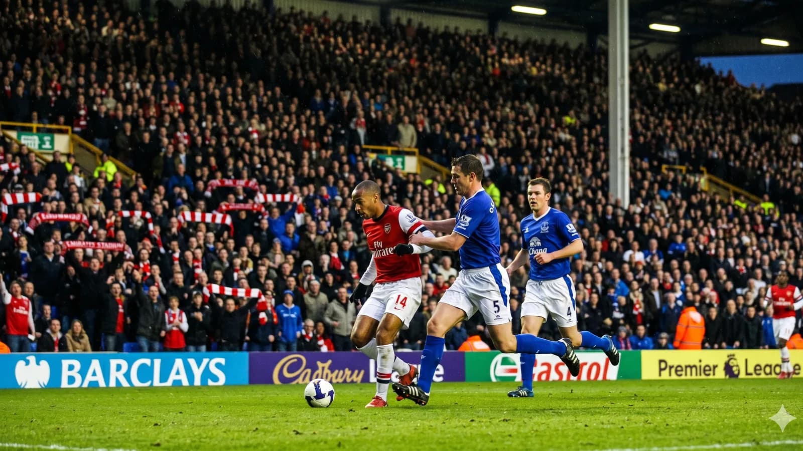 Liga Inggris: Panduan Lengkap Premier League untuk Penggemar Sepak Bola Indonesia